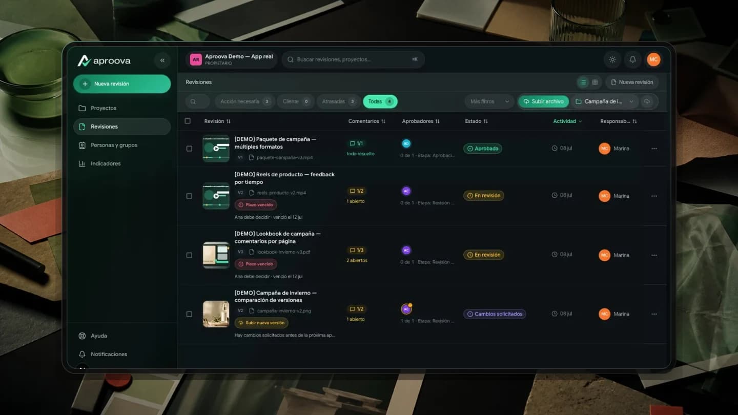Cómo crear un flujo de aprobación creativa que el equipo sí use