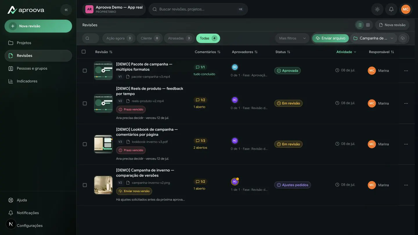 Lista real de revisões no Aproova, com projetos, status, responsáveis e prazos.